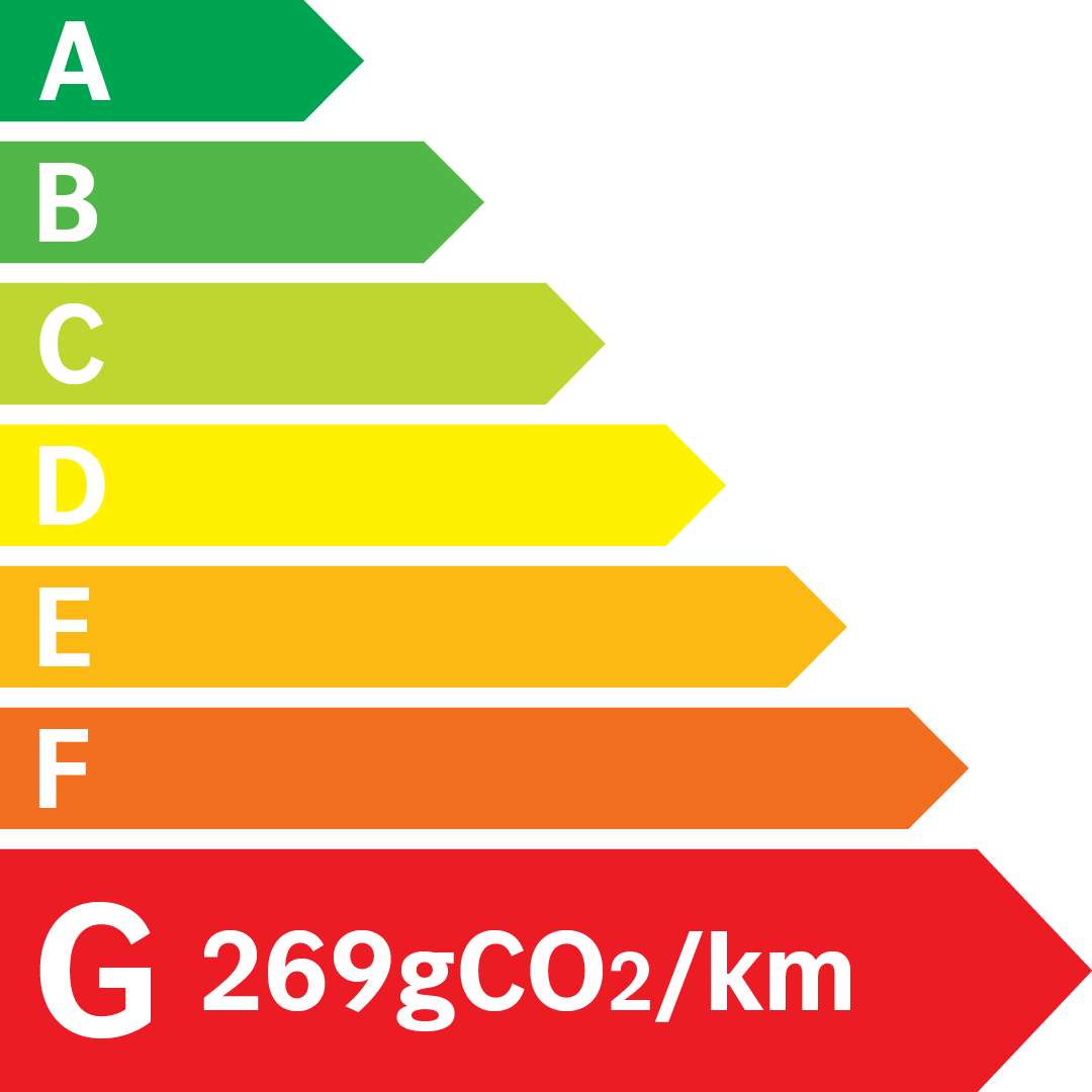 Etiquette Energie 269g