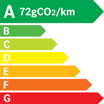 Etiquette Energie 72g